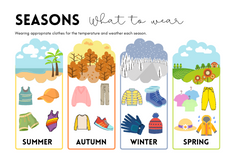  Seasonal Clothing